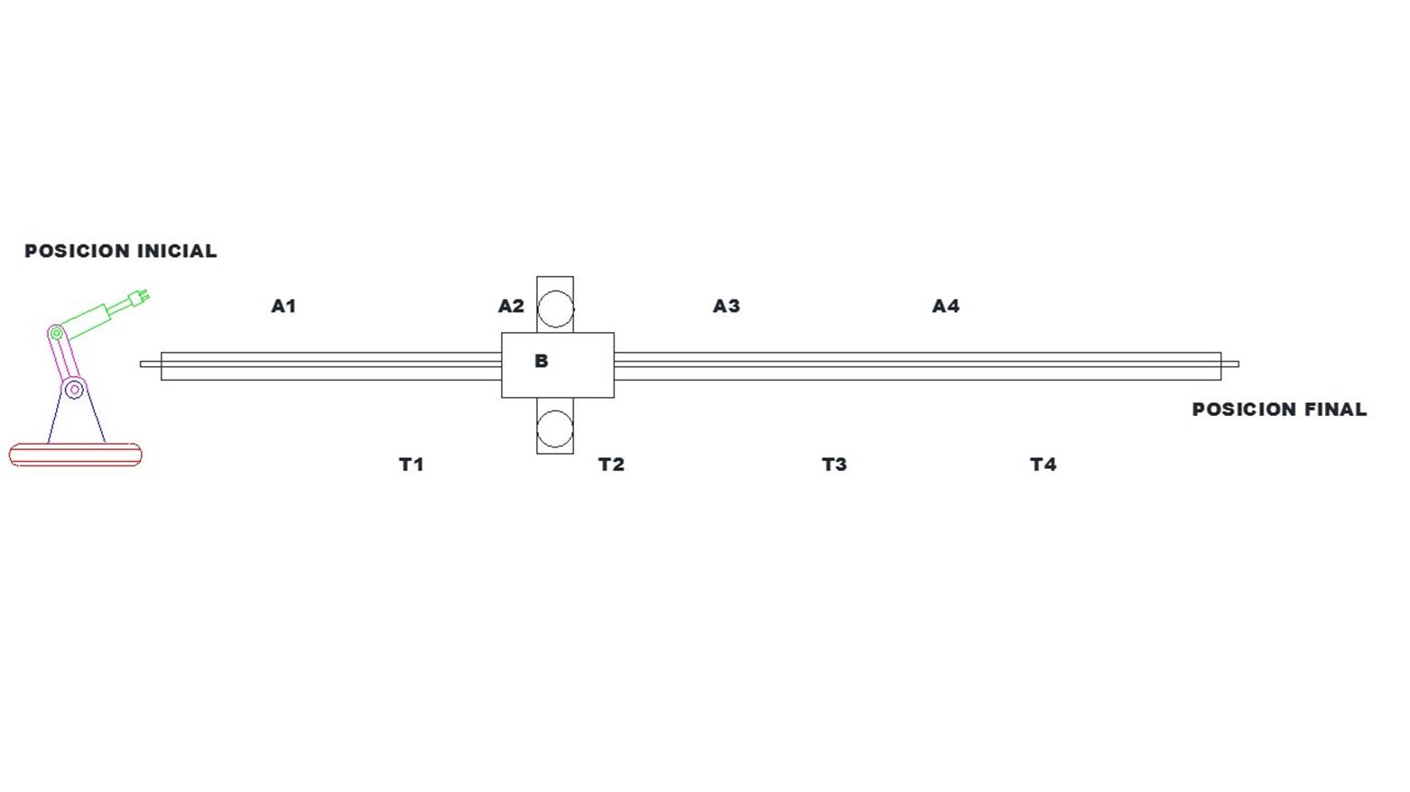 A picture containing diagram, line, text, plot

Description automatically generated